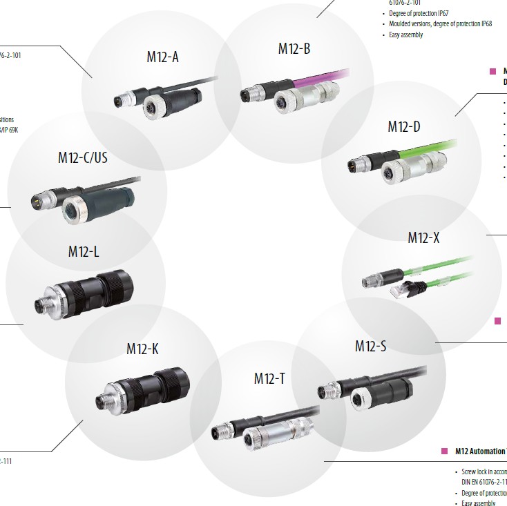 iec60423pdffreedownload