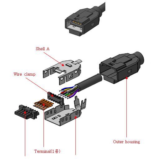USB industrial waterproof connector 2.0, custom 3.0 Association specification