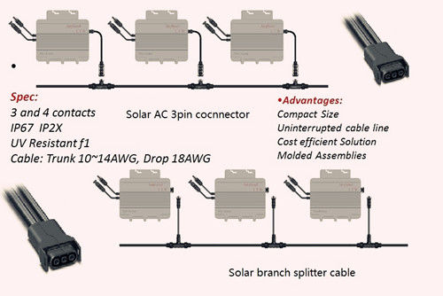 太阳能连接器
