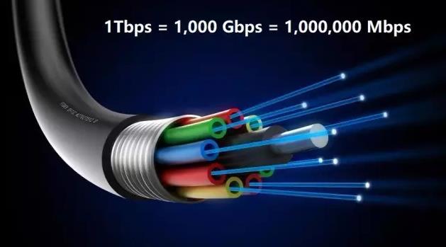 Line-to-line connector features