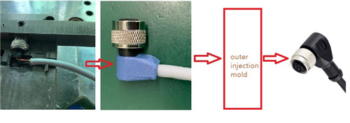 Industrial M12 right angle cable molded tool