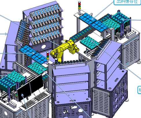 Canbuss Fieldbus systems cable assembly design