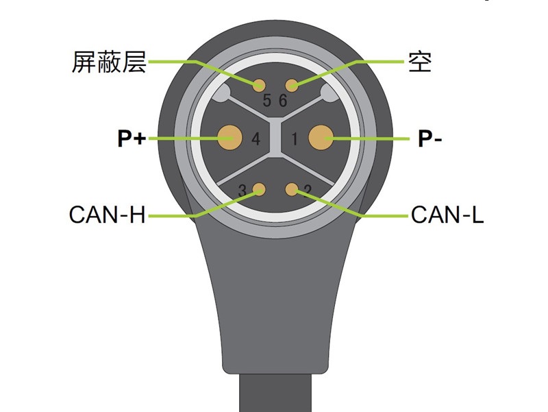 Battery cable assembly 30A-two pins and four signal pins output wire.