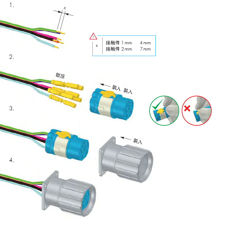 M23 connector installation method Picture demonstration