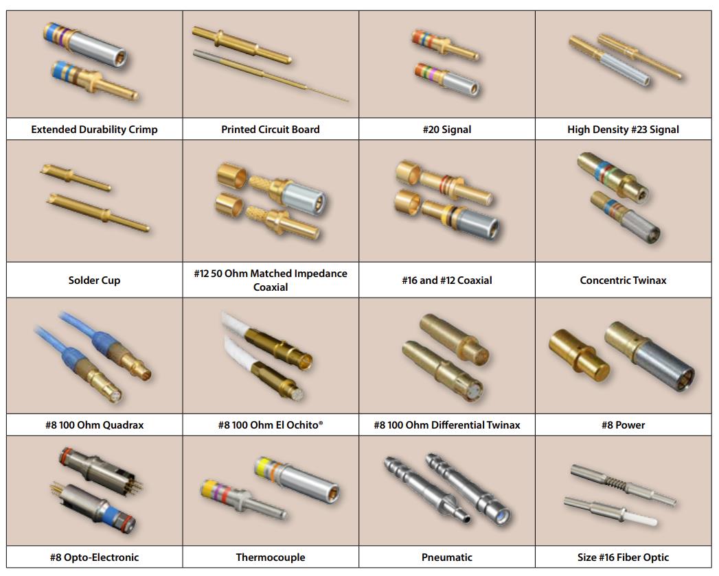 Industrial connector contact circular connector waterproof connector terminal