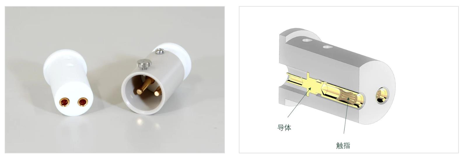 High temperature 200 ° peek insulation material ceramic sintered connector