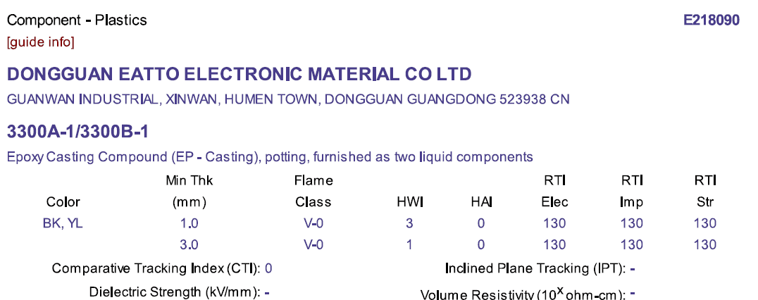 UL黄卡中V0，HAI，HWI，CTI，RTI 绝缘爬电距离定义，过载测试，温升测试，拉力，阻抗，燃烧等级测试系列标准