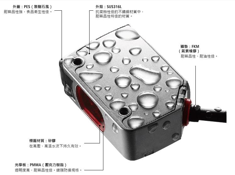 圆形防水连接器IP69K测试，什么是IP69K防水测试，IPX9K测试方法带图片，