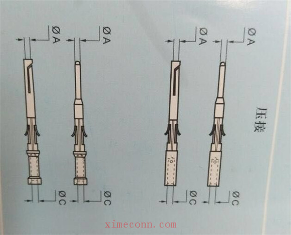 工业设备｜现场压接端子｜M12连接器传感器设备使用