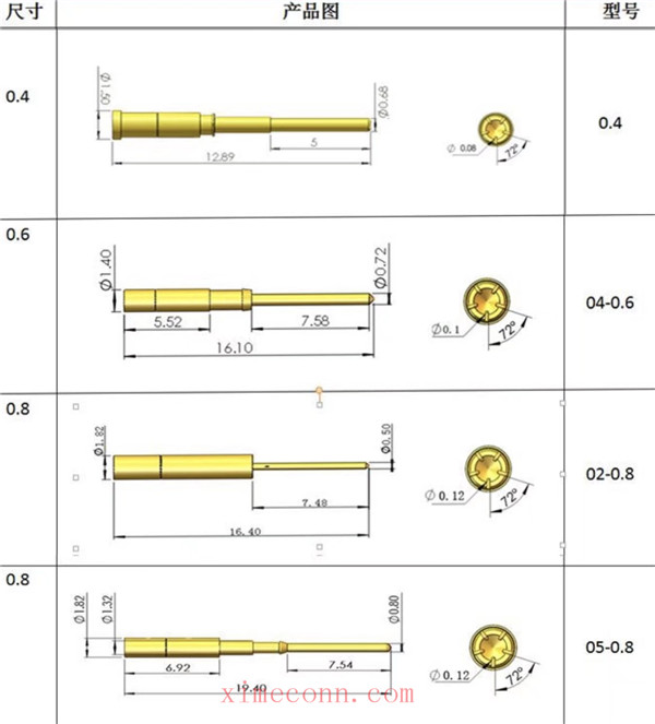 工业线簧端子高插拔次数低接触阻抗连接器线簧针