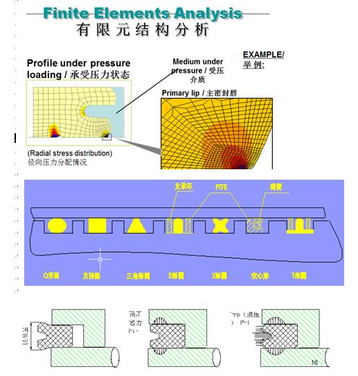 高频率同轴线缆连接器射频连接器金属镀金发射终端连接器